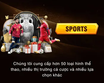 Quy trình hoàn trả đơn giản minh bạch